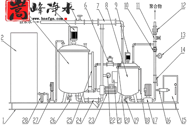 ȫ�Ԅ�(d��ng)��ˎ�b�ã����I(y��)����ˮ��ѭ�h(hu��n)ˮ����������PAM|PAC|��APH�{(di��o)��(ji��)�������ˎ�O(sh��)����r(ji��)����S�ң��O(sh��)Ӌ(j��)�D