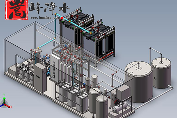 ȫ�ԄӼ�ˎ�b�ã����I(y��)��ˮ��ѭ�h(hu��n)ˮ������蹸������APH�����B͸��ˮ̎����ˎ�O��S�ң��OӋ�D