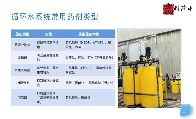 ��ˮˎ����������|�ԄӼ�ˎ�b�ã�PAC|PAM|�������������ѭ�h(hu��n)ˮ��ˮ̎������ˮ����ˎ�O(sh��)��S�ң��O(sh��)��Ҏ(gu��)��D