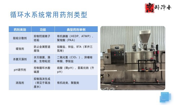 ��ˮˎ��_������_PAC_PAM_ѭ�h(hu��n)ˮ̎��_��ˎ�b�ÏS��ϵ�y(t��ng)���ƈD