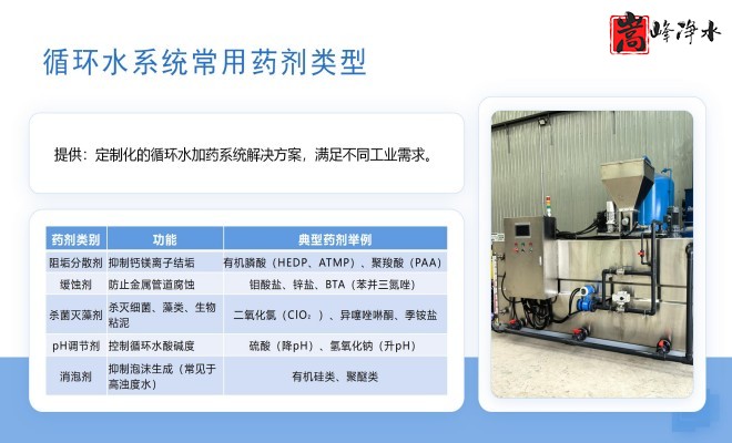 ��ˮˎ��_������_PAC_PAM_ѭ�h(hu��n)ˮ̎��_��ˎ�b�ÏS���O�����ƈD