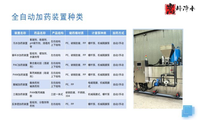 ��ˮˎ��_������_PAC_PAM_ѭ�h(hu��n)ˮ̎��_��ˎ�b�ÏS���O��Ҏ(gu��)��D