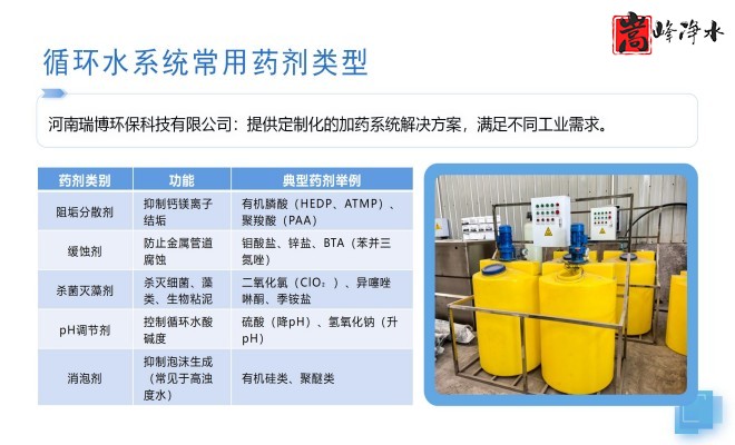 ��������ˎ�b��_PAC_PAM_ˮ̎����ˎ�O��S�����ƈD