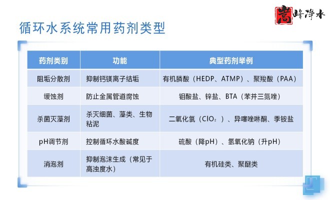 ��������ˎ�b��_PAC_PAM_ˮ̎����ˎ�O(sh��)��S��Ҏ(gu��)��D