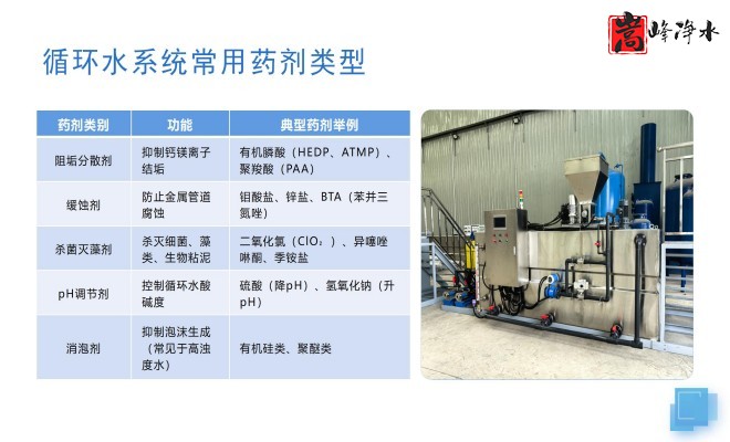 ��������ˎ�b��_PAC_PAM_ˮ̎����ˎ�O(sh��)��S�����ƈD